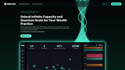 RAFA.AI - AI tool for Personal Finance