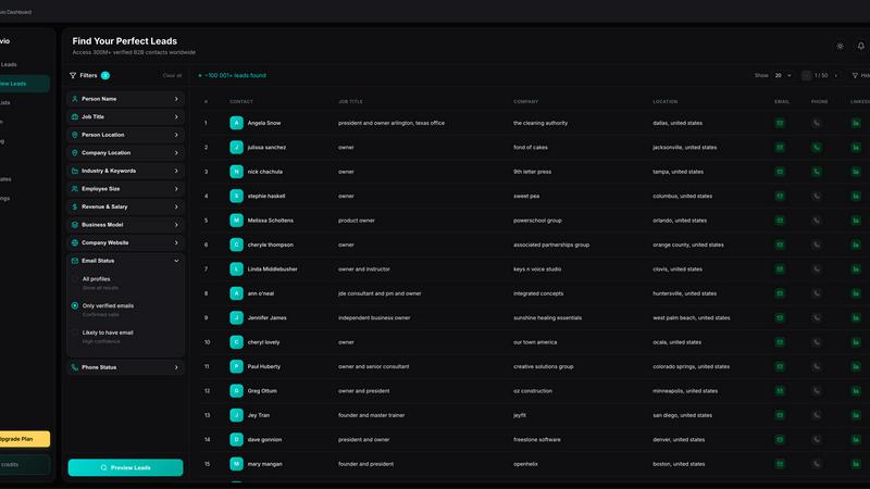 Dievio application interface and features