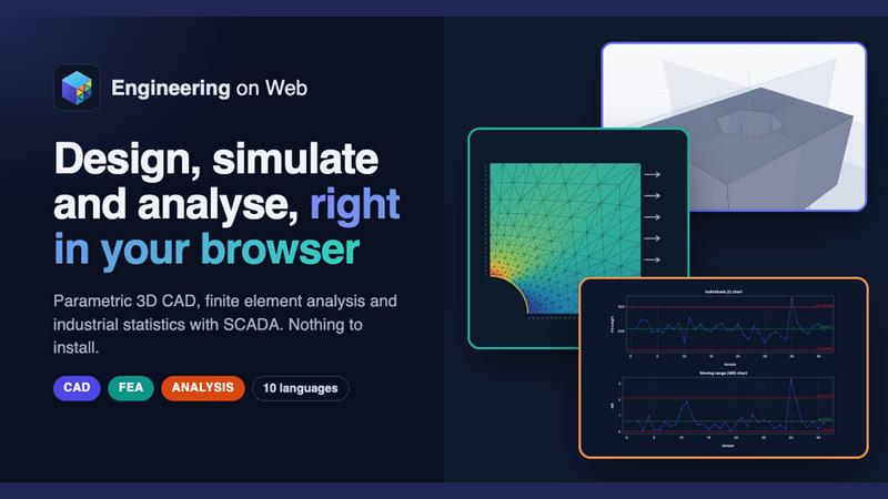 Engineering on Web application interface and features