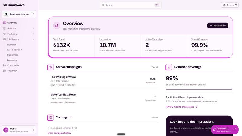 Brandwave application interface and features