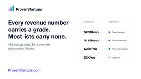ProvenStartups