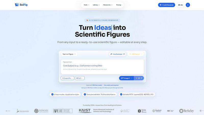 SciFig application interface and features