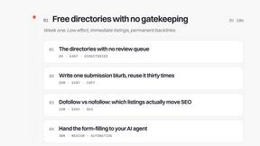 SubmitMap - product for Marketing