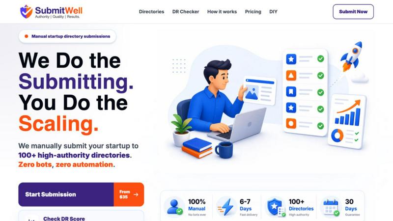 SubmitWell application interface and features
