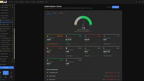 The Community Operating System - product for Education & Learning