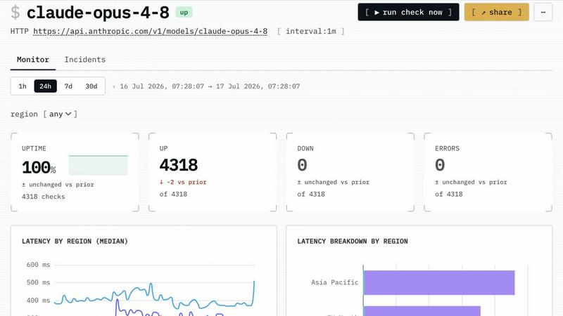 Uptimepage application interface and features